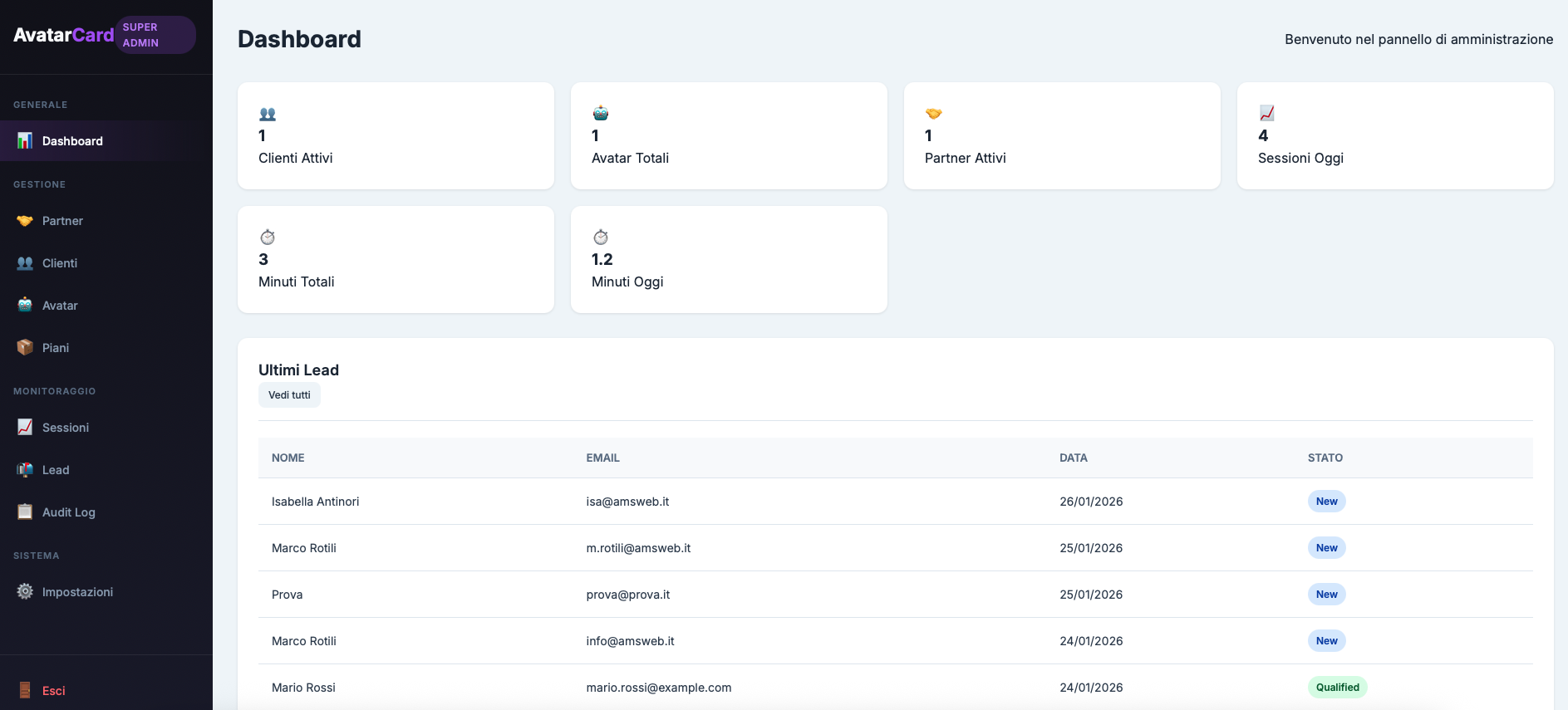 Dashboard Principale