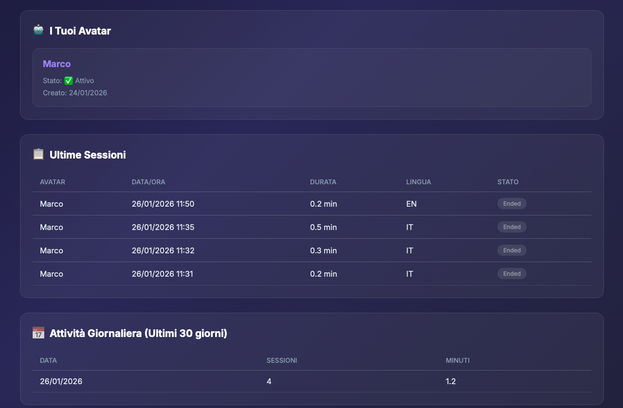 Report Avatar e Sessioni